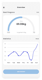 יצירת עמודי מכירה אונליין